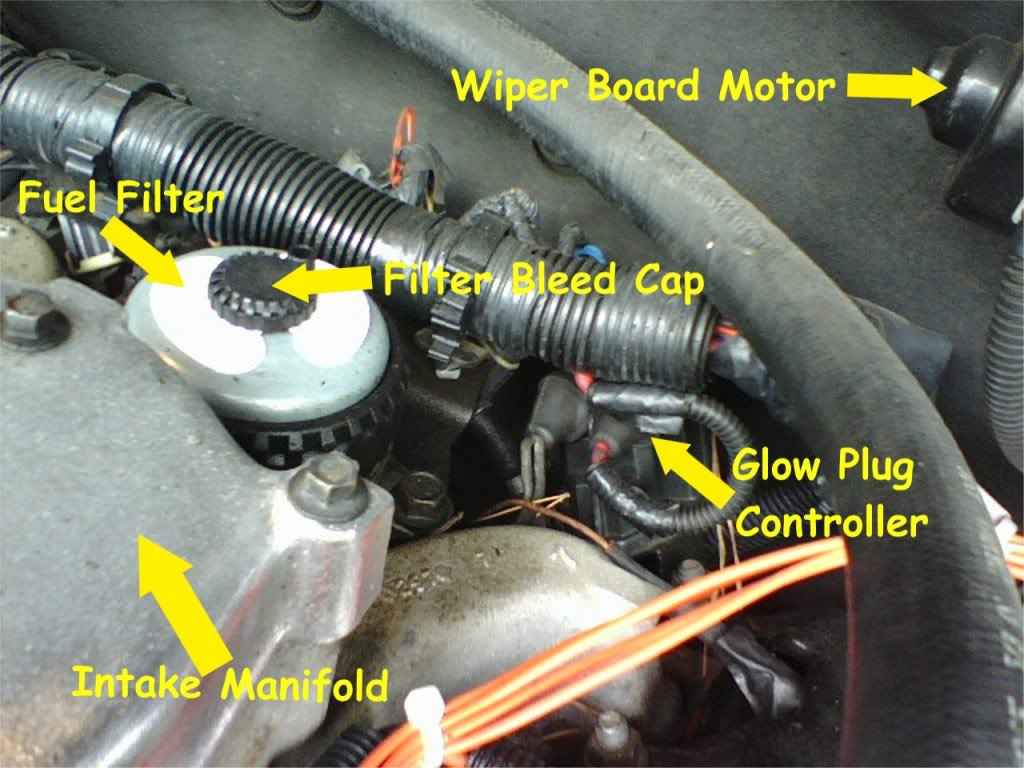 97' 6.5 turbo need wiring diagrams - Diesel Bombers