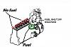 No fuel to injectors but fuel at supply..-fuel-pump.jpg