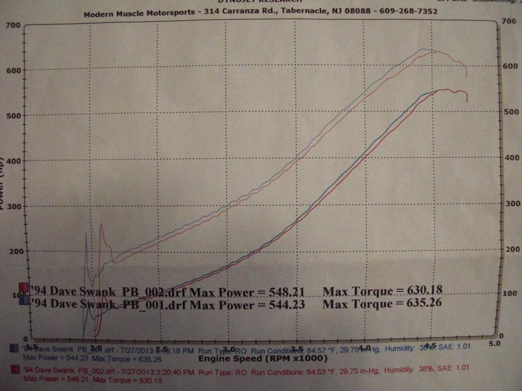 Name:  CIMG0802_zps52a607ae.jpg
Views: 176
Size:  99.2 KB