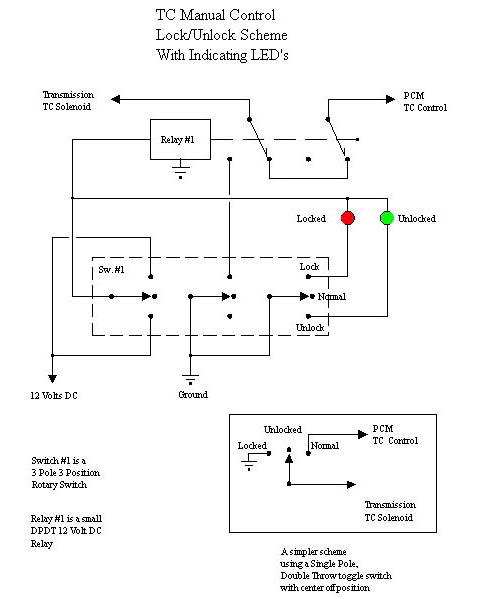 Name: TCManualControl.jpg
Views: 218
Size: 31.8 KB