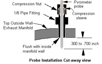 Name:  pyromount.jpg
Views: 39
Size:  15.4 KB