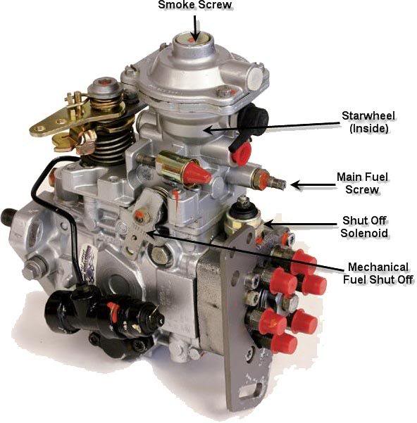 Name:  ve-pump.jpg
Views: 62
Size:  51.1 KB