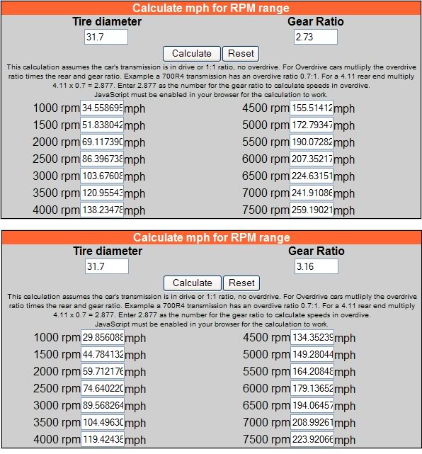 Name:  mph.jpg
Views: 75
Size:  108.8 KB