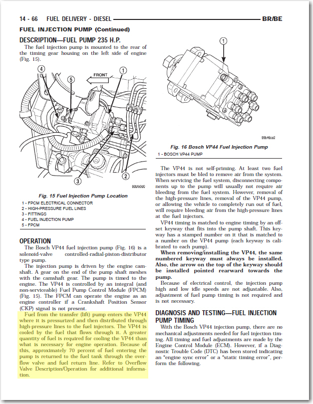 Name:  vp44usesfuelascoolant_zpsc3a712d1.jpg
Views: 169
Size:  538.0 KB