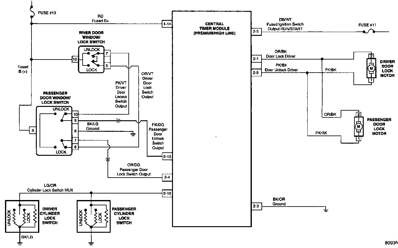 Wiring Diagram 2000 Ford F250 Super Duty from www.dieselbombers.com