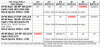 Number 10 fuel plate-pklisting.gif
