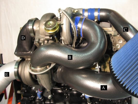 Name:  twins-1.jpg
Views: 48
Size:  54.7 KB