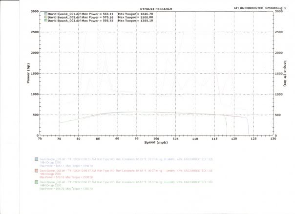 Name:  dvtest3.jpg
Views: 749
Size:  28.4 KB