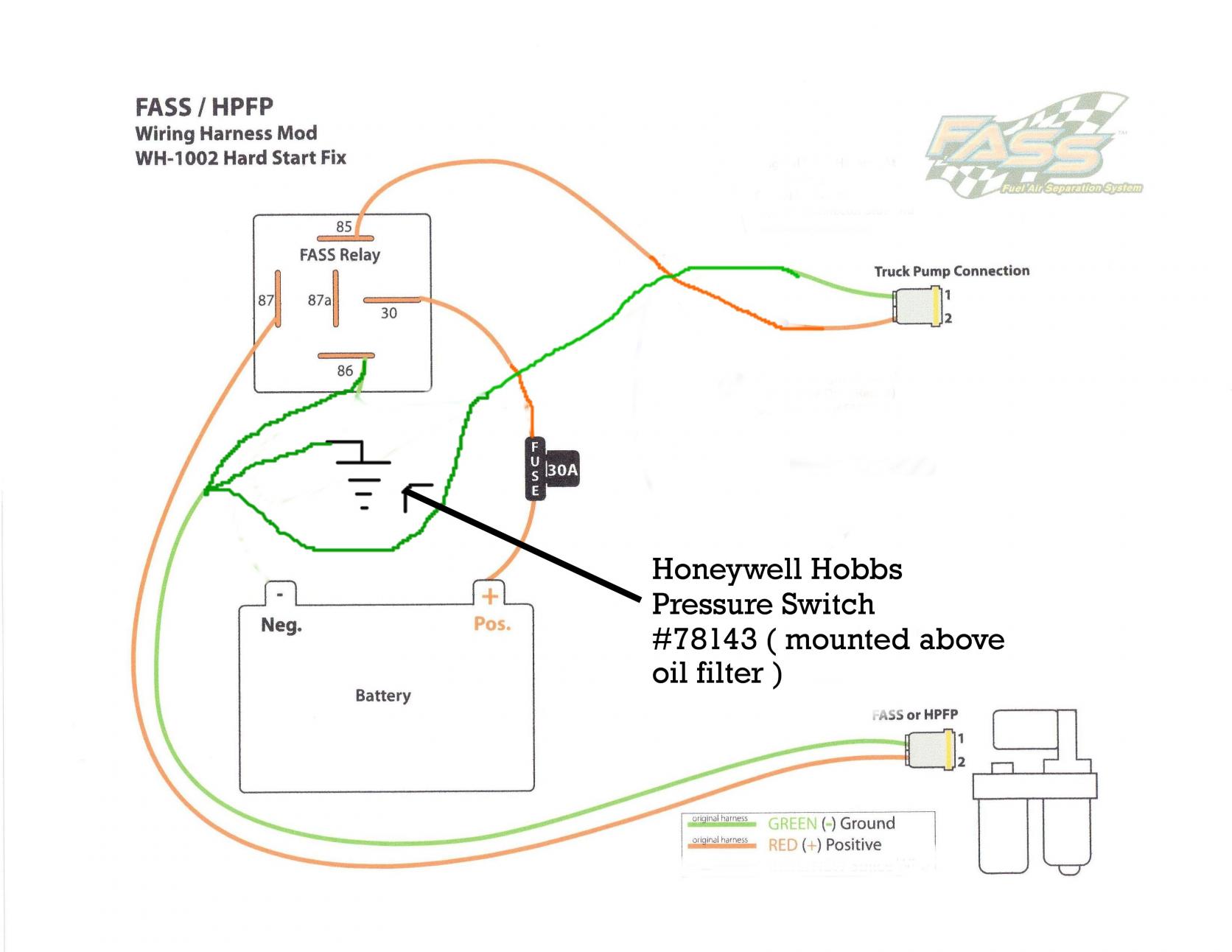 Rewired lift pump - Diesel Bombers Fuel Gauge Wiring Diagram Diesel Bombers
