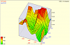 06 and 07 guys rejoice efi live is on its way-timing-graph1.png