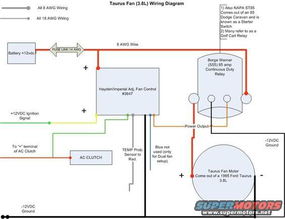Electric Fan Clutch Wiring | Sante Blog