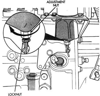 1994-98 Ram Diesel Fuel Shutdown Solenoid Adjustment ... 6bt cummins engine wiring diagram 