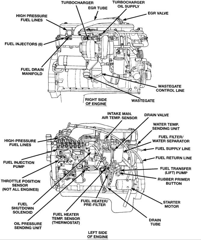 cummins engine diagrams