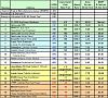 Gear Oil-hfrrtesting.jpg