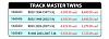 BD Super B Special Spring Turbo Sale-chart_spring_turbo_twin.jpg