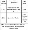 Duramax Diesel Fuel System - Fuel Injector Service *-126164023.jpg