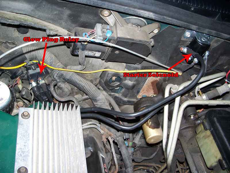 how to make glow plug switch manual operated * - Diesel ... 93 gm alternator wire diagram 