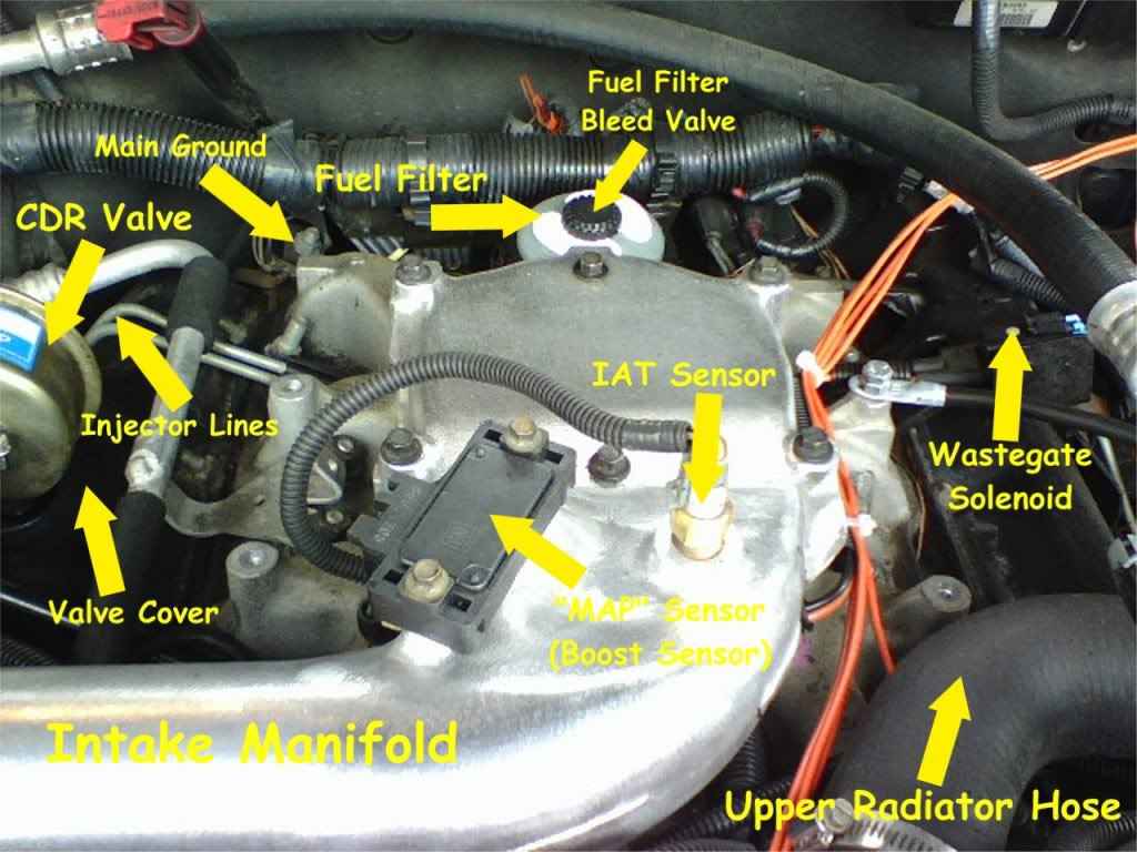 97' 6.5 turbo need wiring diagrams - Diesel Bombers
