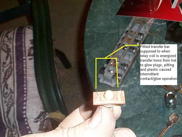 glow plug relay problems - Diesel Bombers gm headlight switch wiring diagram 1999 