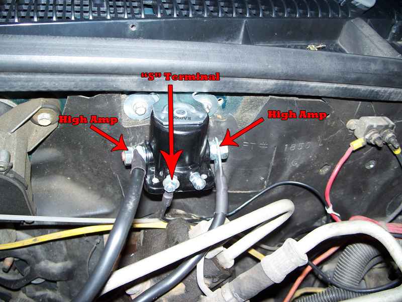 Chevy 6.2 Glow Plug Manual Switch Wire Diagram