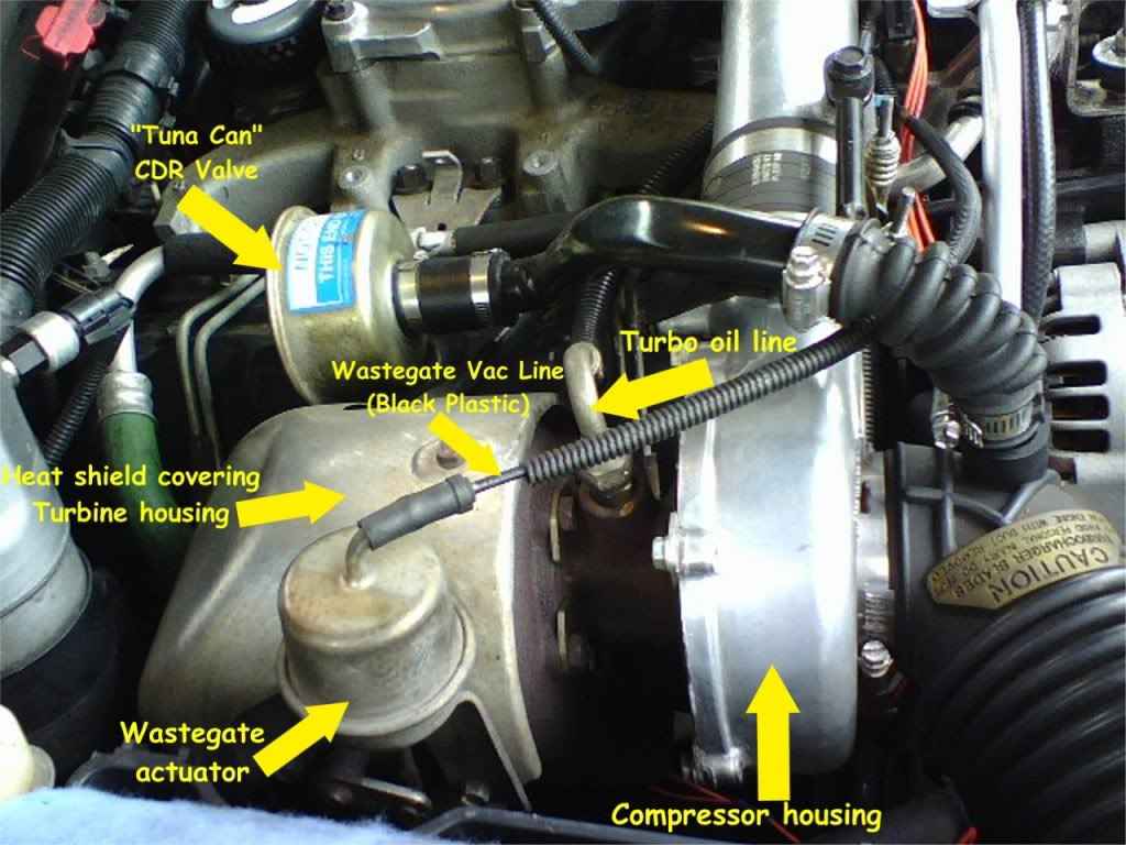 where is the crankcase breather on a 6.5 turbo diesel ... 59 cummins fuel system diagram 