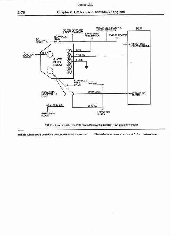 Spark Plug Wiring Diagram Chevy 5.7 from www.dieselbombers.com