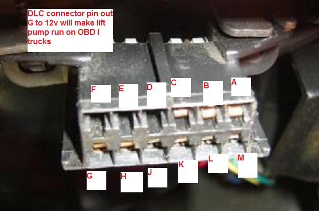 Bleeding fuel lines after Lift pump replacement - Diesel ... obd2 connector wiring diagram 