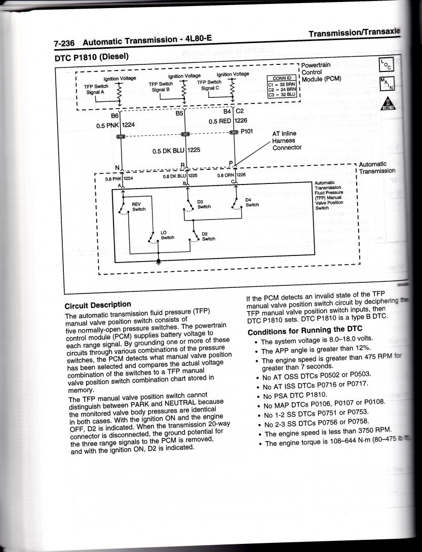 4l80e Transmission Wiring Diagram