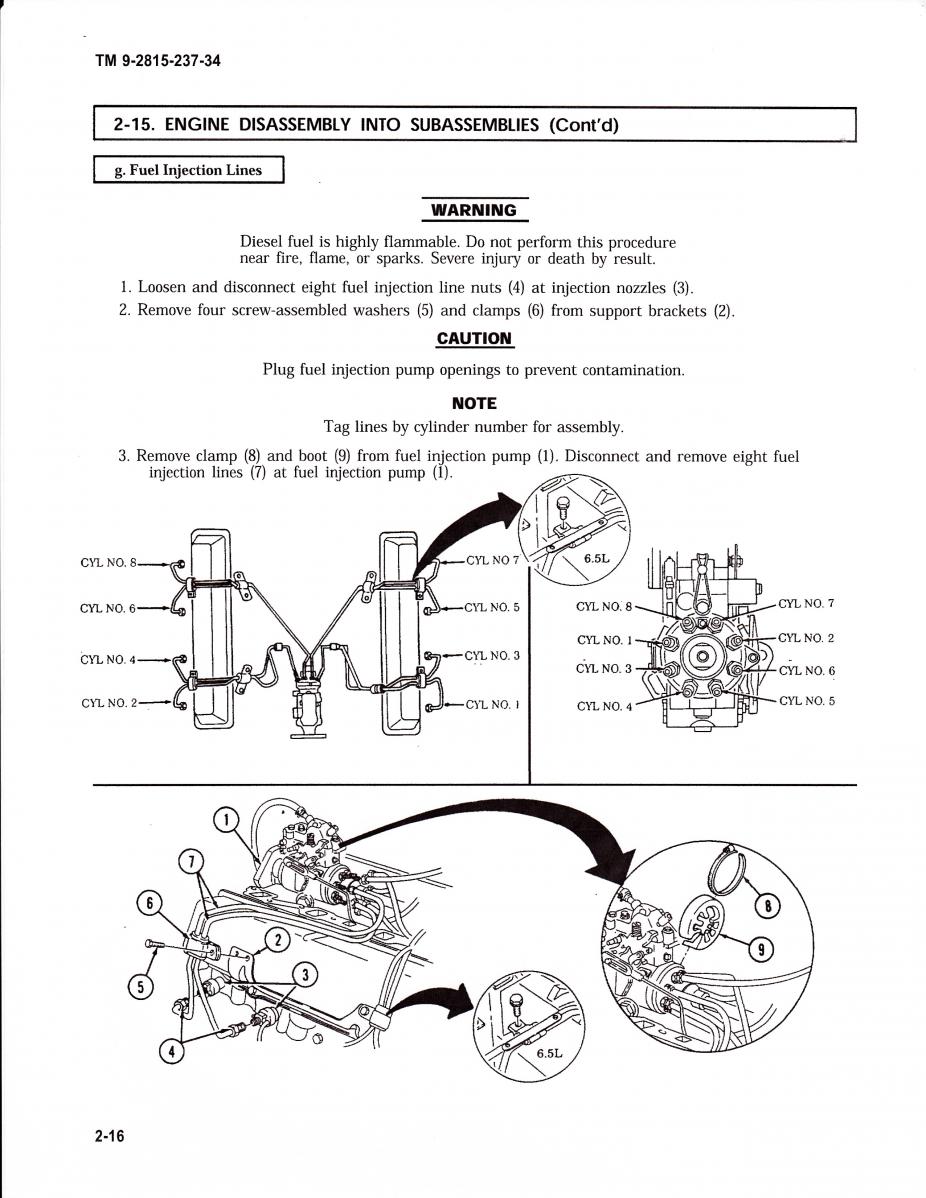 '97 6.5L 2x4 Won't Start... Diesel Bombers