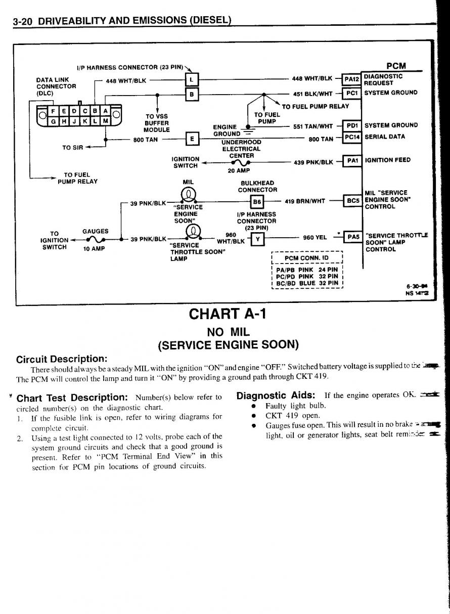 98 chevy 6.5 TD won't start now - Diesel Bombers  1999 6.5 Td Pedal Wiring Diagram    Diesel Bombers