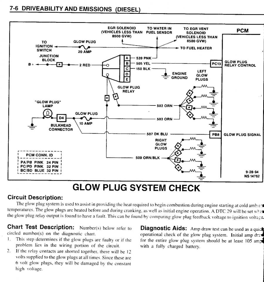 6.9 Diesel Glow Plug Wiring Diagram from www.dieselbombers.com