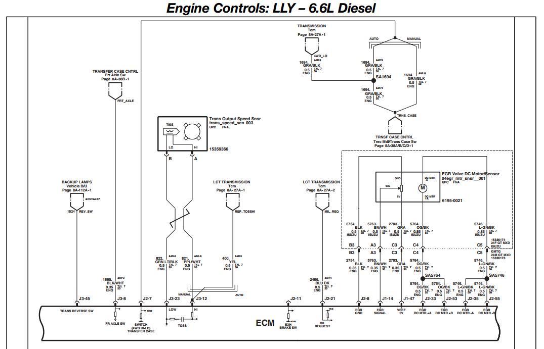 Wiring Diagrams For Gmc from www.dieselbombers.com