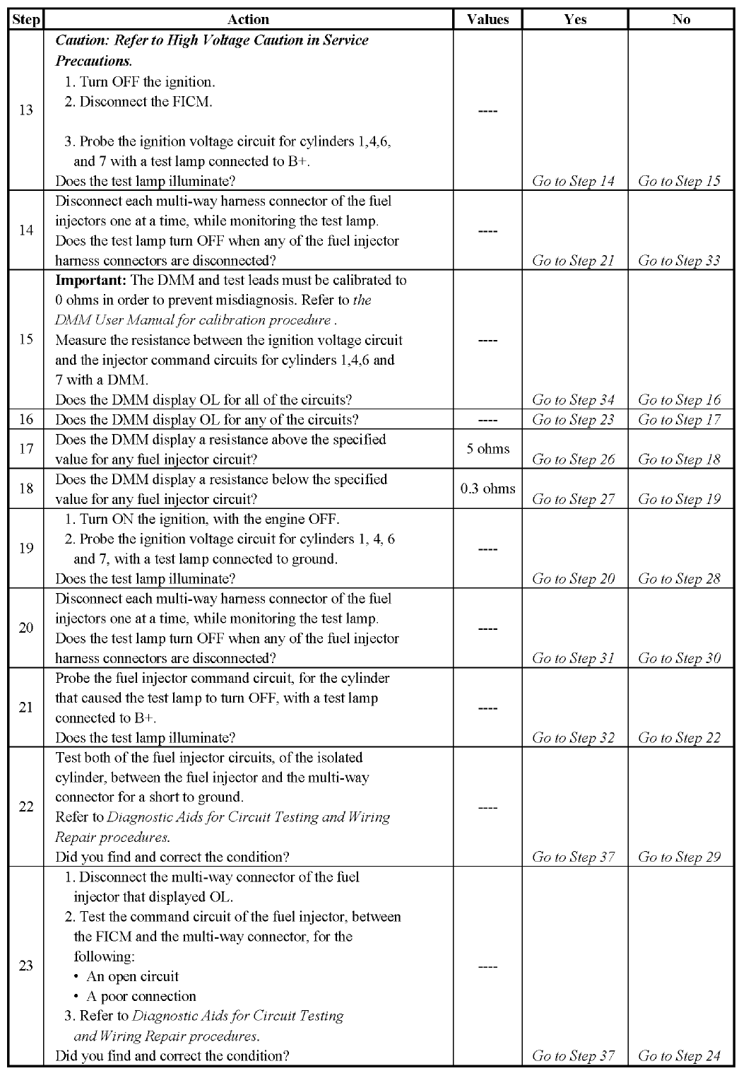 Name:  DTCP0201-P0208-Steps13-23.gif
Views: 3590
Size:  83.1 KB