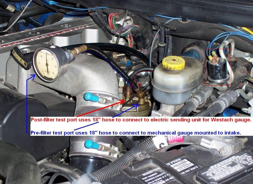 Name:  99RamFPHookup1.jpg
Views: 31
Size:  147.9 KB