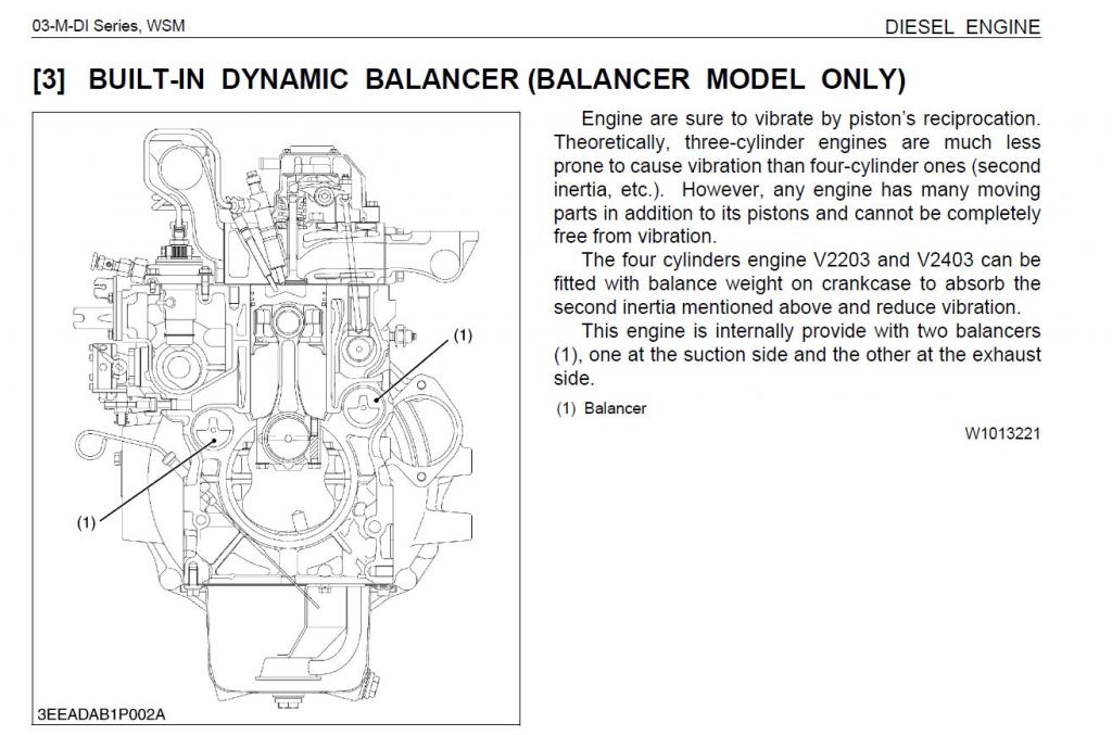 Name: AGv2203DIbalancerexplanation_zpsfce44f70.jpg
Views: 1113
Size: 100.9 KB
