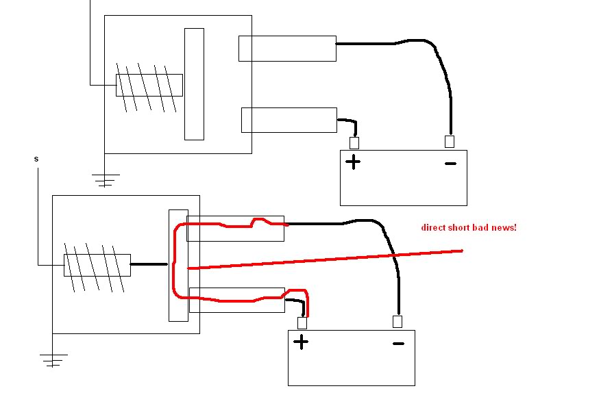 Name:  starterrelay.jpg
Views: 2302
Size:  32.2 KB
