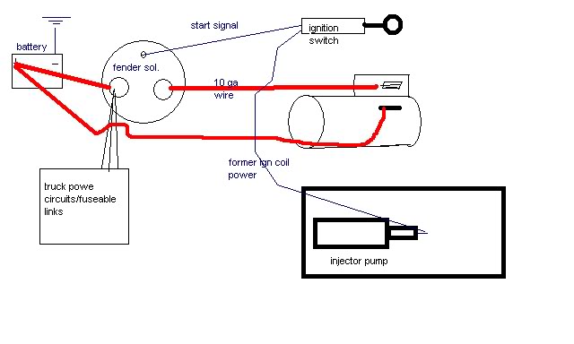 Diagram Download 8 3l Cummins Wiring Diagram Full Version Hd Quality Wiring Diagram Asustablets Msc Lausitzring De