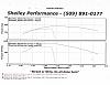 463HP-dyno-sheet.jpg