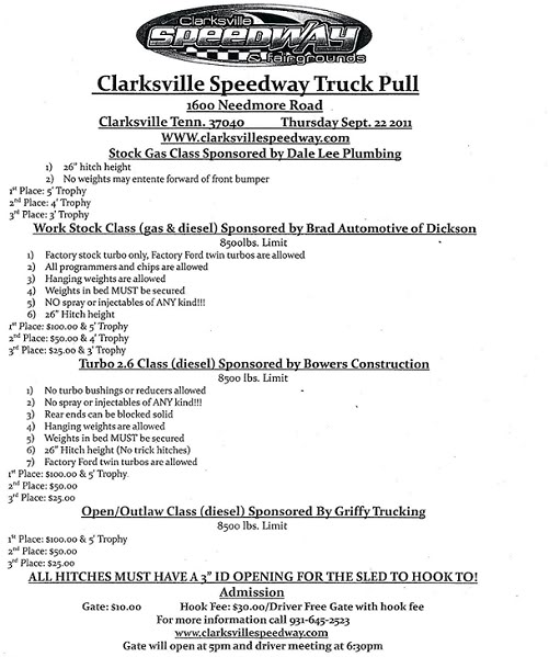 Name:  Clarksville_Pull.jpg
Views: 52
Size:  68.4 KB