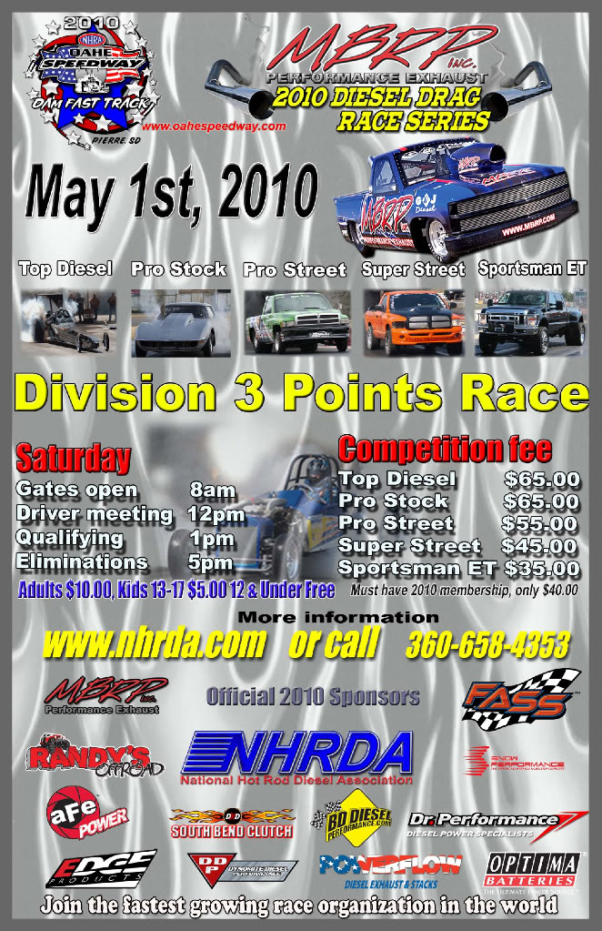 Name:  Oahe.jpg
Views: 23
Size:  266.1 KB