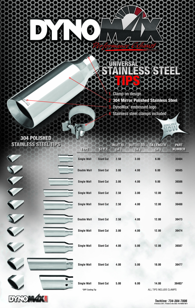 Name:  StainlessSteel_Tips_Poster_vF.jpg
Views: 89
Size:  602.4 KB