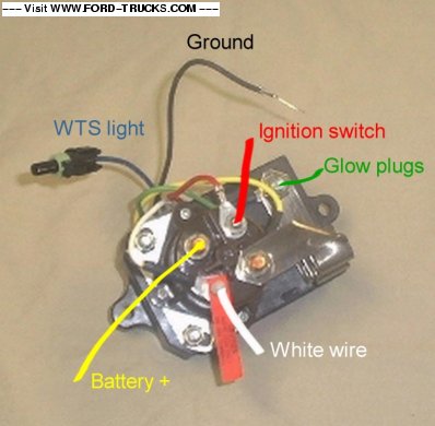 Ford 7 3 Glow Plug Wiring Harnes - Wiring Diagram