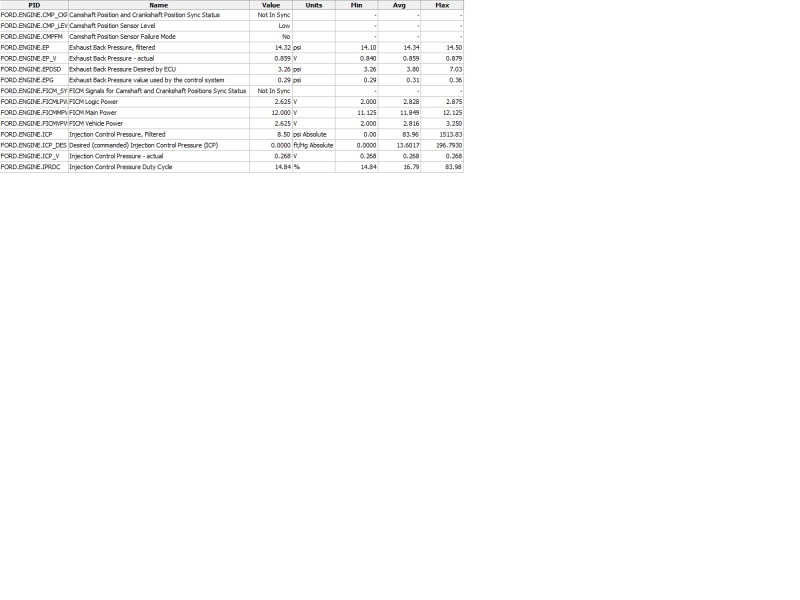 Name:  Truckreadings.jpg
Views: 2010
Size:  41.9 KB