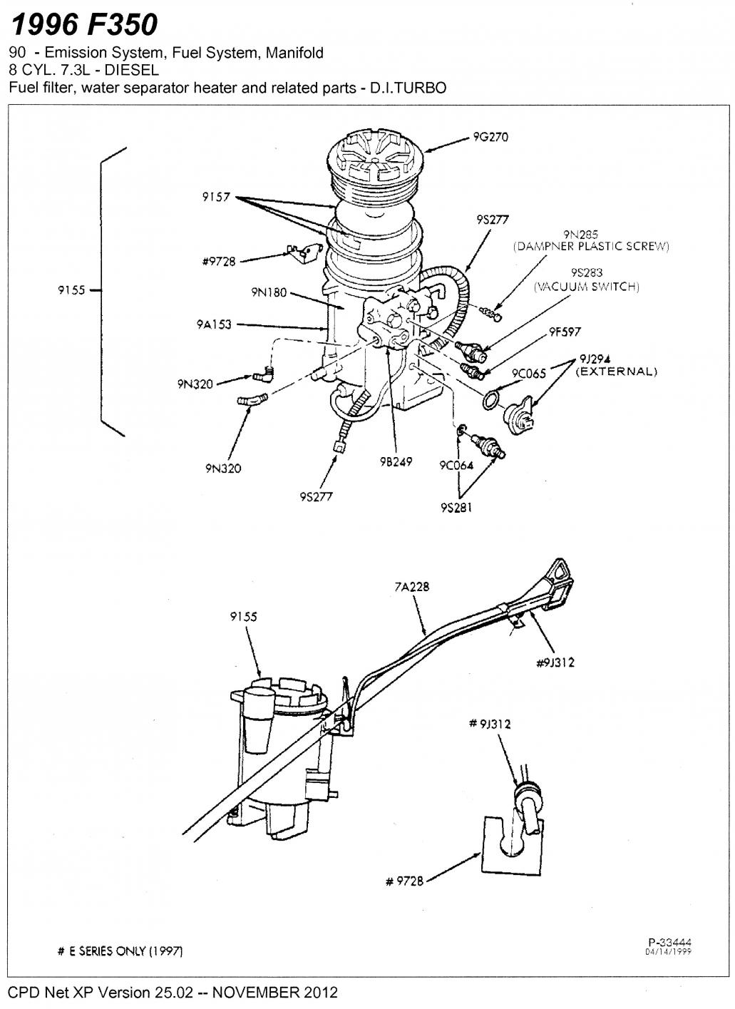 31 73 Powerstroke Fuel System Diagram