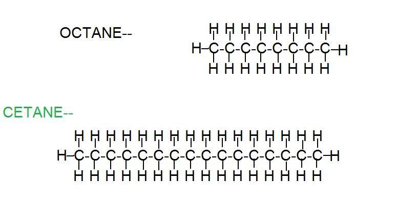 Name: OCTANEVSCETANE.jpg
Views: 191
Size: 29.3 KB