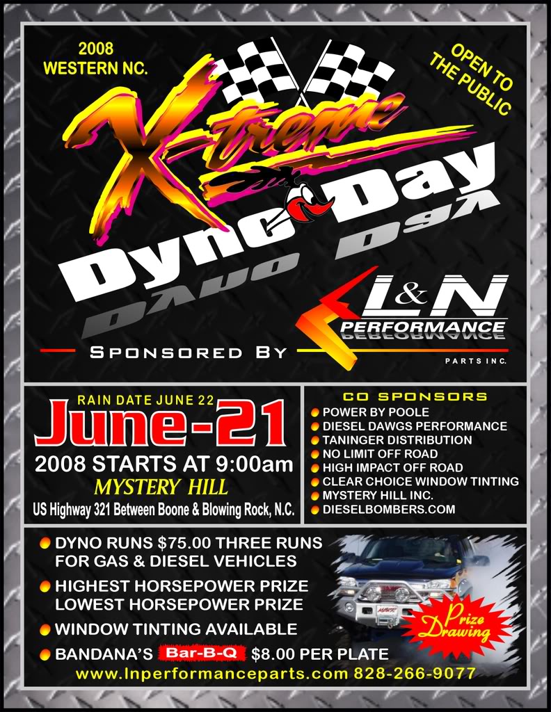 Name:  DYNODAY.jpg
Views: 49
Size:  205.7 KB