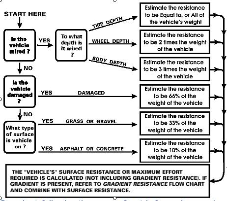 Name:  surface20resistance.jpg
Views: 61
Size:  49.5 KB