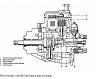 How does Zexel (Bosch) VE Covec-F diesel distrubutor pump work-el-controlled-mech-pump.jpg