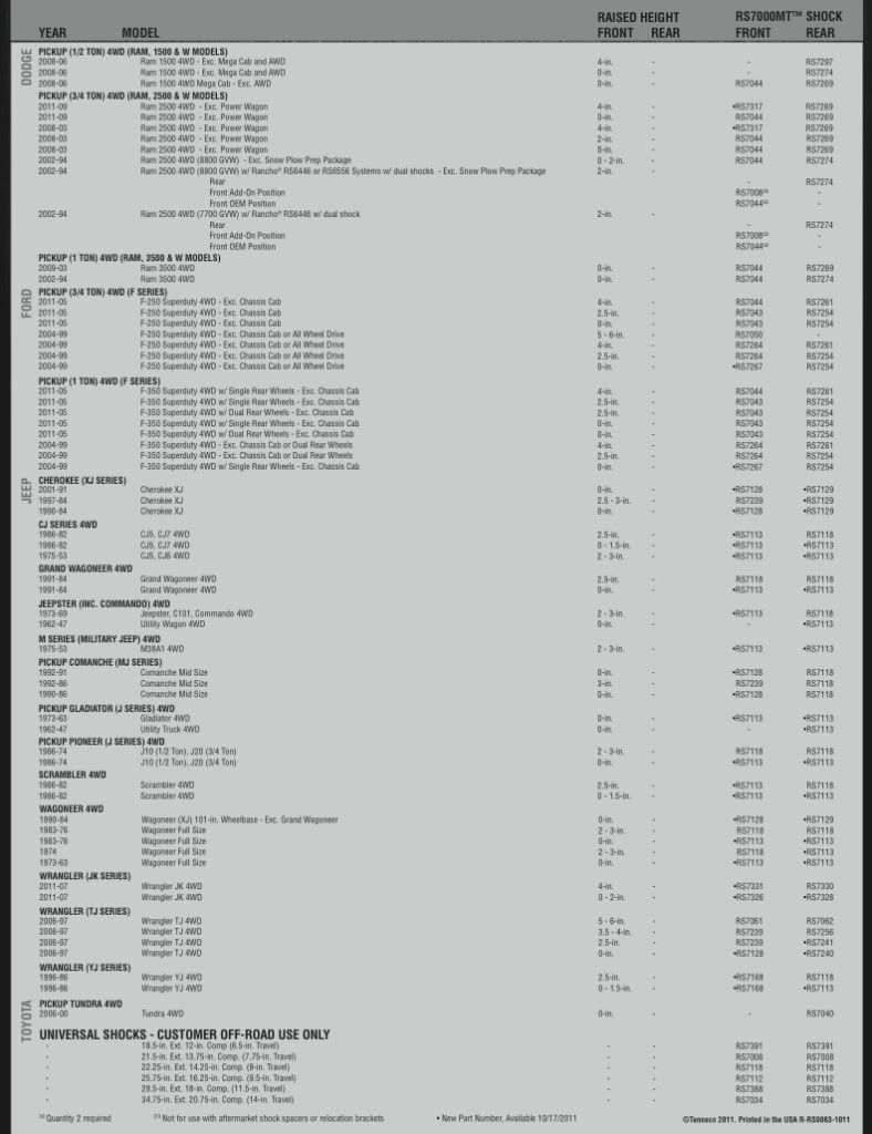 Name:  RS7000MT1.jpg
Views: 51
Size:  102.6 KB