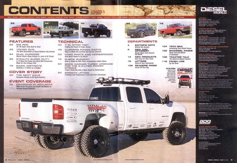 Name:  DWNCTDually.jpg
Views: 583
Size:  148.9 KB